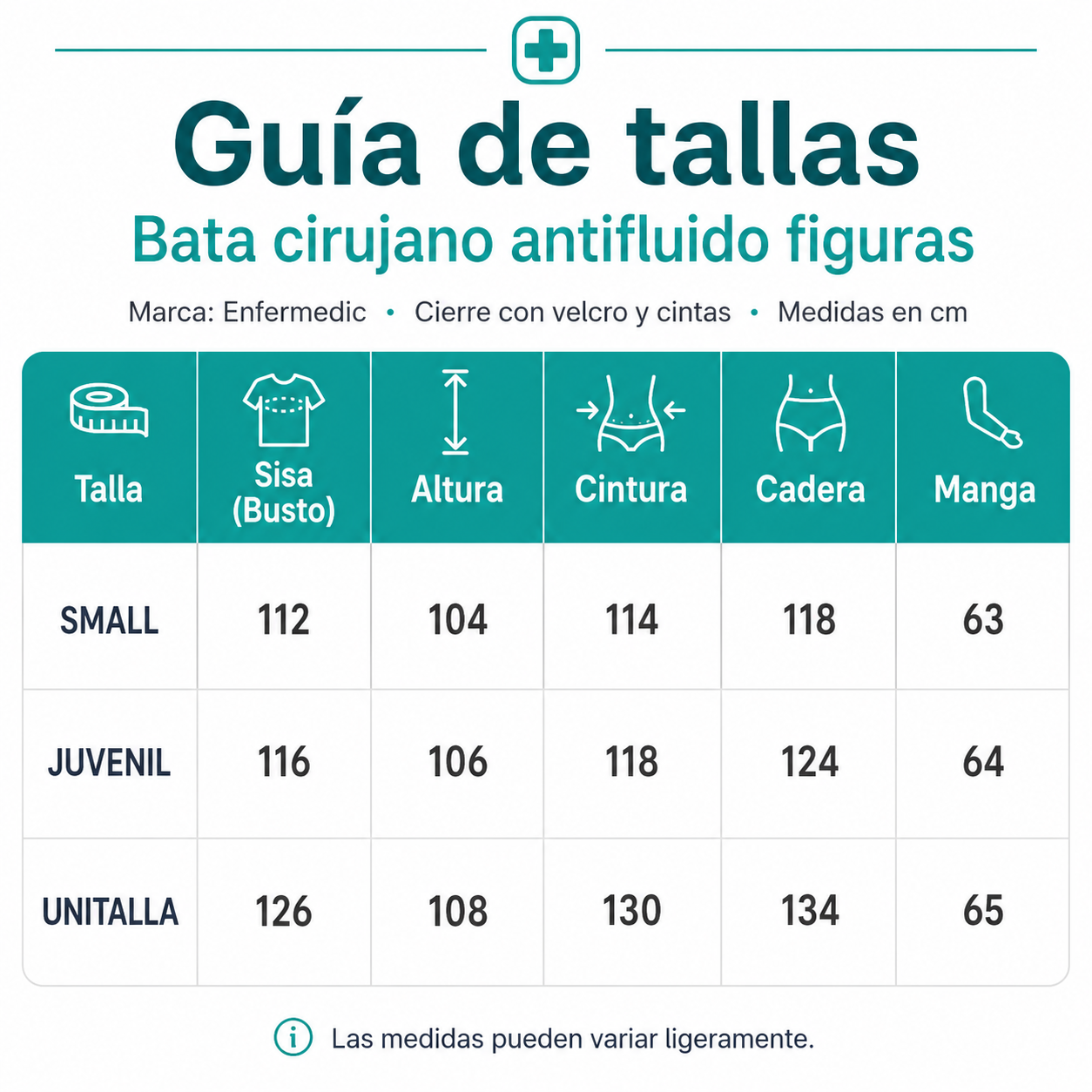 Bata Cirujano Antifluido Quirúrgica Colores Médica Animada ENF